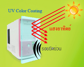 UV HIGHGROSS Color Technology<BR>
เทคโนโลยีสี UV มันเงาเป็นพิเศษ
